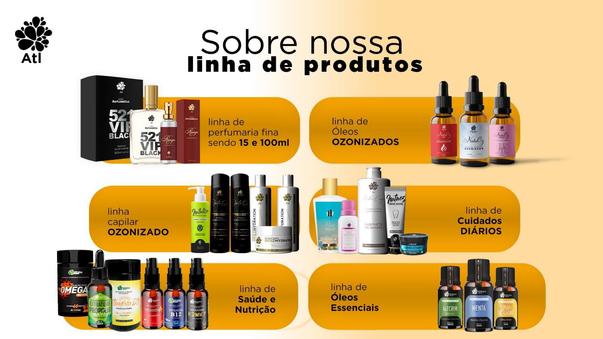 APN ATL PRODUTOS E SERVIÇOS _260722_062558_page-0012