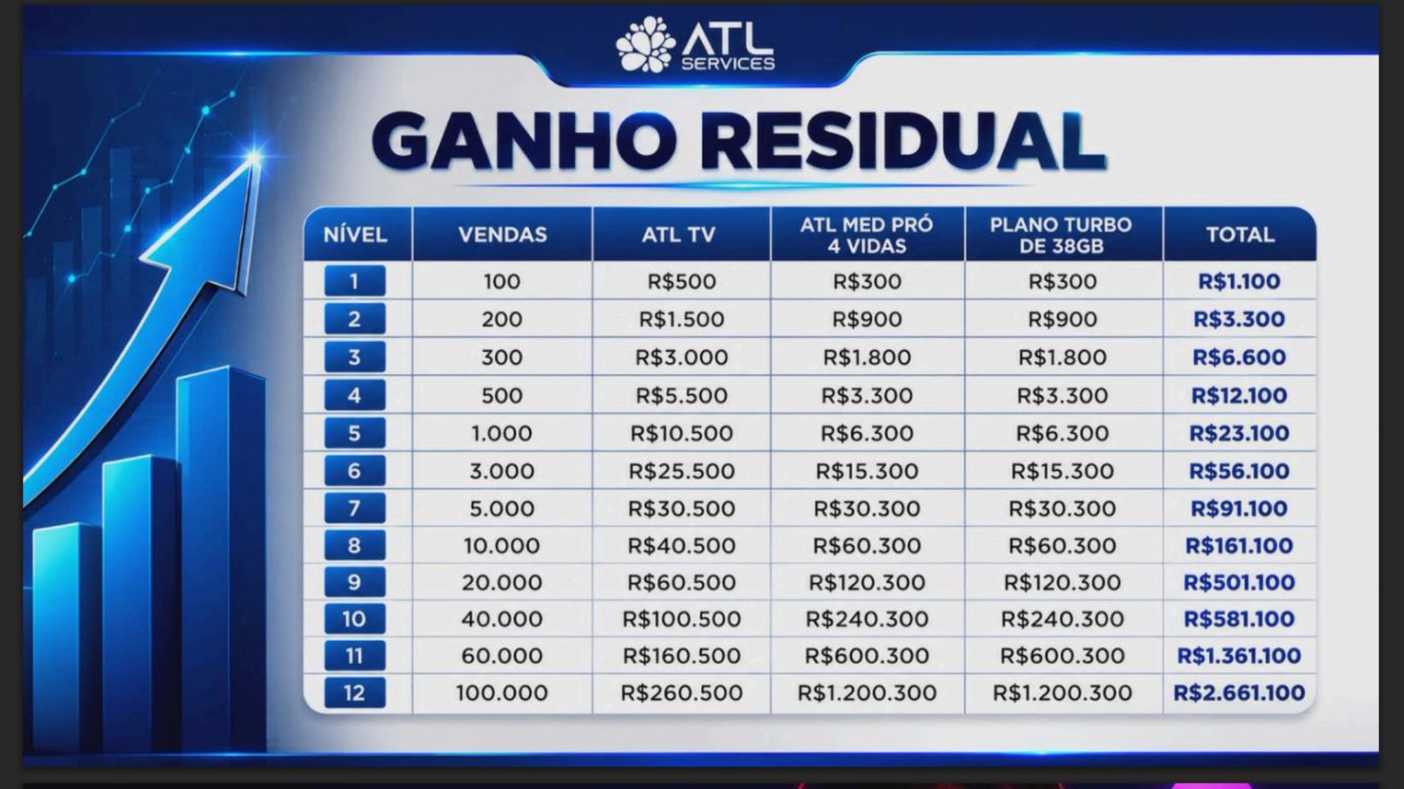 APN ATL PRODUTOS E SERVIÇOS _260722_062558_page-0054